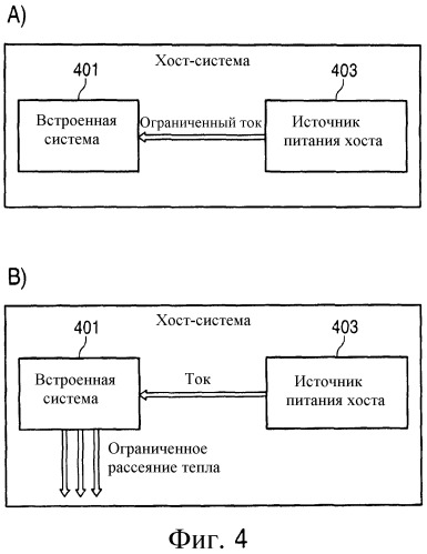 Управление потребляемой мощностью устройства мобильной связи (патент 2531356)