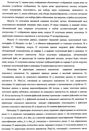 Устройство воспроизведения, способ воспроизведения, программа, носитель данных программы, система поставки данных, структура данных и способ изготовления носителя записи (патент 2414013)