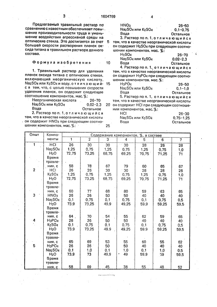 Травильный раствор (патент 1604769)