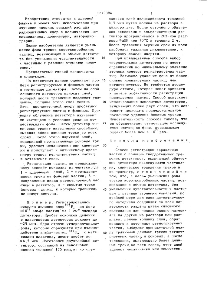 Способ регистрации заряженных частиц с помощью твердотельных трековых детекторов (патент 1279384)