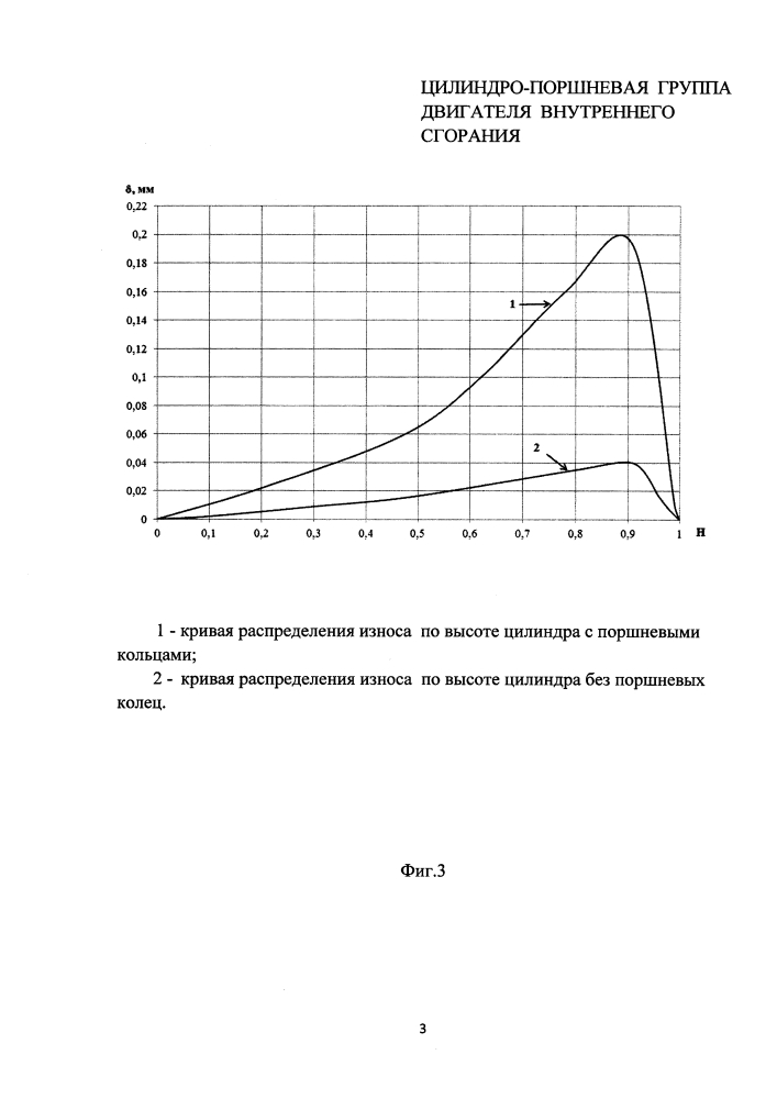 Цилиндропоршневая группа двигателя внутреннего сгорания (патент 2637794)