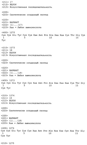 Полипептид для увеличения активности рецептора гуанилатциклазы, фармацевтическая композиция, способ лечения желудочно-кишечного расстройства у пациента, способ повышения активности рецептора гуанилатциклазы у пациента, способ лечения висцеральной боли, способ получения полипептида (варианты), изолированная молекула нуклеиновой кислоты, бактериальный вектор экспрессии и изолированная бактериальная клетка (патент 2433133)