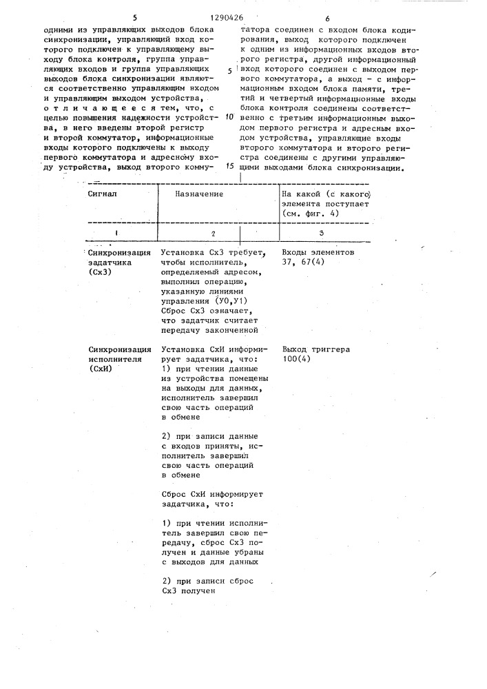 Оперативное запоминающее устройство с коррекцией ошибок (патент 1290426)