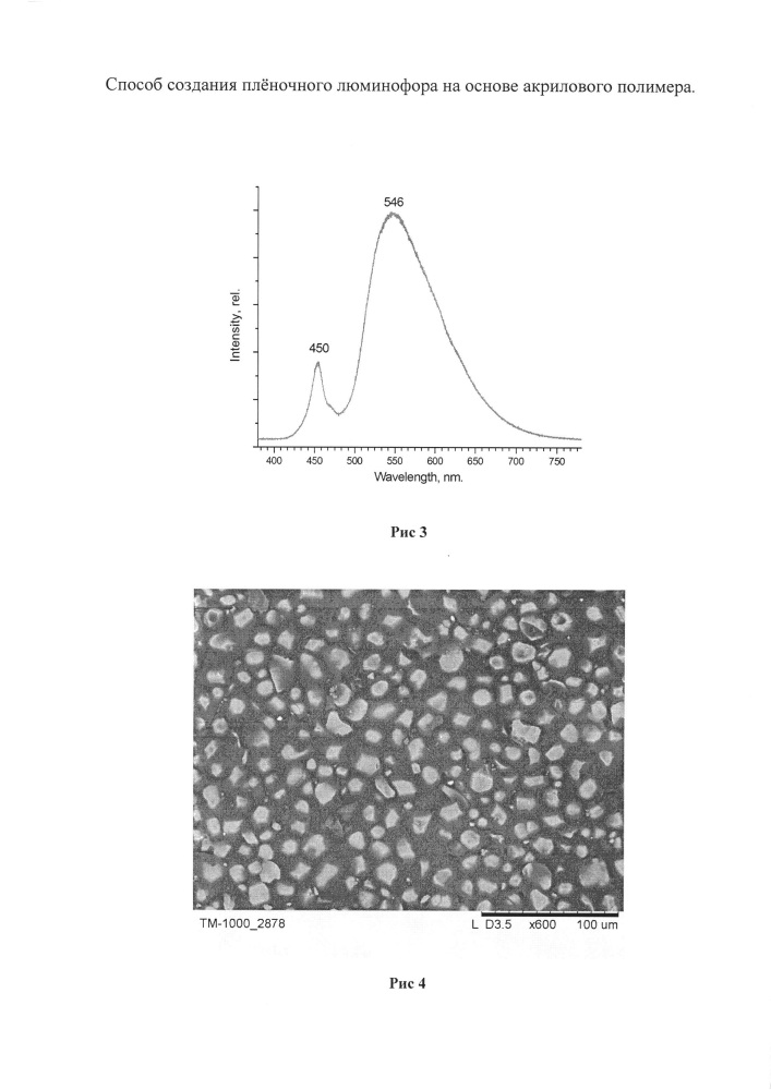Способ создания плёночного люминофора на основе акрилового полимера (патент 2612705)
