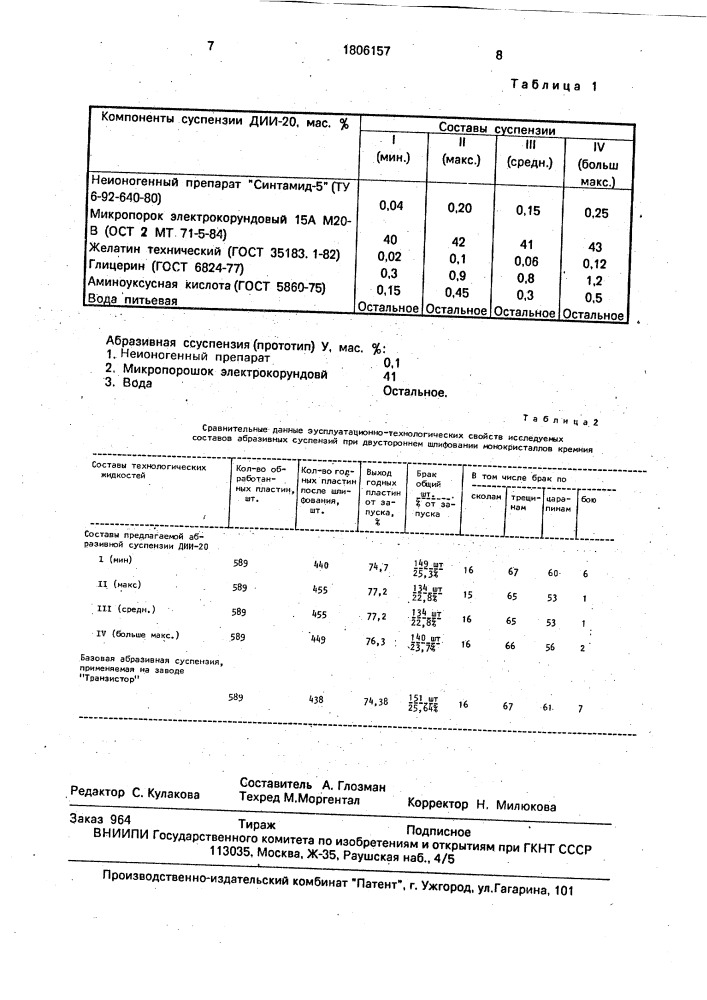 "абразивная суспензия "дии-20" для шлифования пластин из монокристаллов кремния" (патент 1806157)