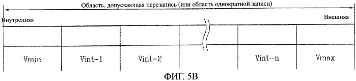 Носитель записи, способ конфигурирования его управляющей информации, способ записи и/или воспроизведения с их использованием и устройство для его осуществления (патент 2389087)