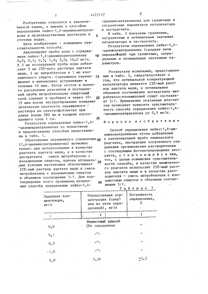 Способ определения лейко-1,4-диаминоантрахинона (патент 1422117)