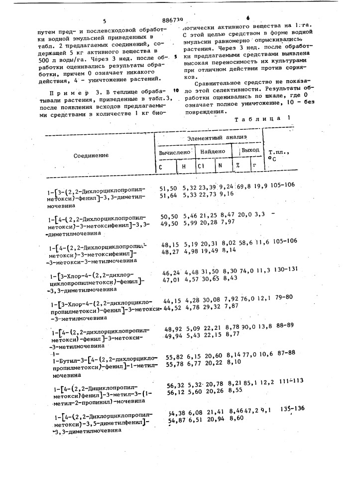 Способ получения производных фенилмочевины (патент 886739)