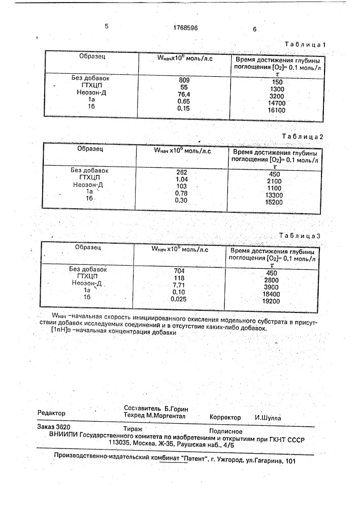 2-арилгидразино-3,4,6-трихлор-5-цианопиридины, обладающие антиокислительной активностью при термоокислительной деструкции углеводородов (патент 1768596)