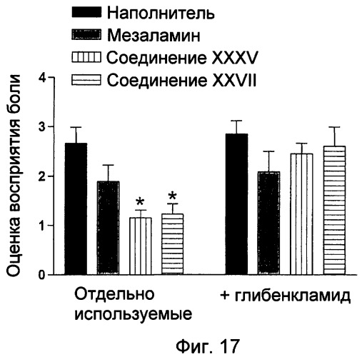 Производные 4- или 5-аминосалициловой кислоты (патент 2414476)