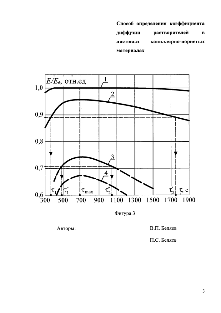 Способ определения коэффициента диффузии растворителей в листовых капиллярно-пористых материалах (патент 2643174)