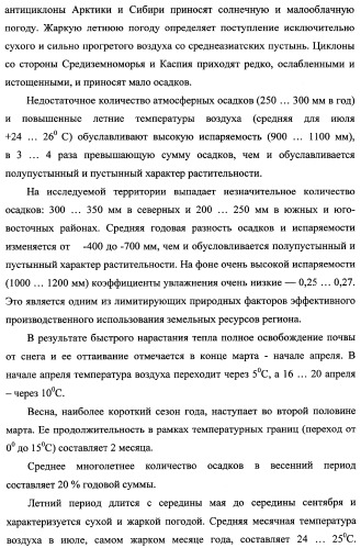 Способ прогнозирования семенной продуктивности солодки голой и солодки уральской сухостепного, лиманного и пойменного экотипов (патент 2360403)
