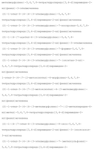 Пиримидиновые соединения, композиции и способы применения (патент 2473549)