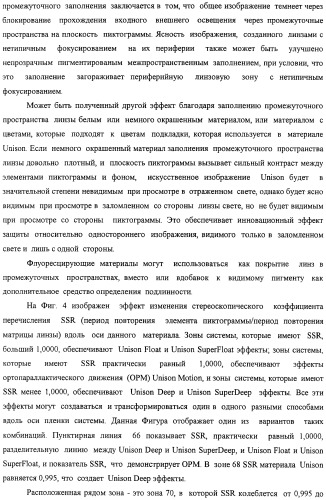 Способ воспроизведения изображения и микрооптическая система безопасности (патент 2472192)