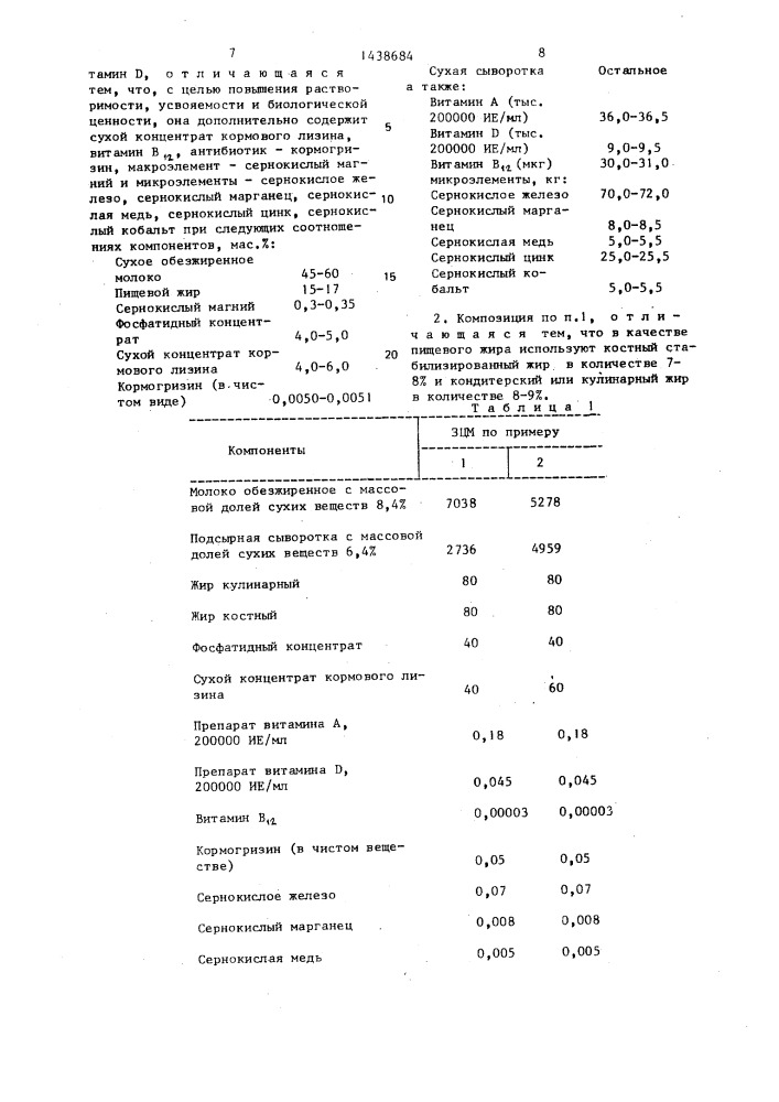 Композиция для получения заменителя цельного молока для телят (патент 1438684)
