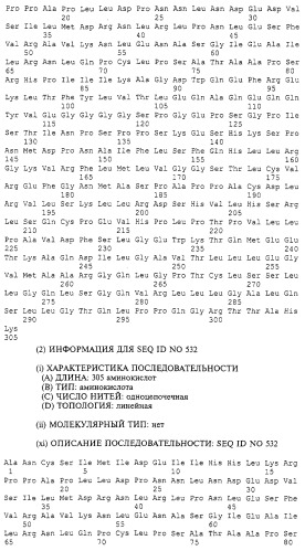 Гемопоэтический белок (варианты), последовательность днк, способ получения гемопоэтического белка, способ селективной экспансии кроветворных клеток, способ продуцирования дендритных клеток, способ стимуляции продуцирования кроветворных клеток у пациента, фармацевтическая композиция, способ лечения (патент 2245887)