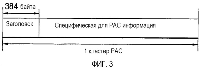Носитель записи с записанной на нем информацией статуса, которая изменяется при переформатировании, и способы для переформатирования, записи и воспроизведения такого носителя записи (патент 2385508)