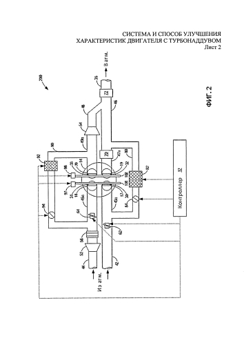 Система и способ улучшения характеристик двигателя с турбонаддувом (патент 2579520)