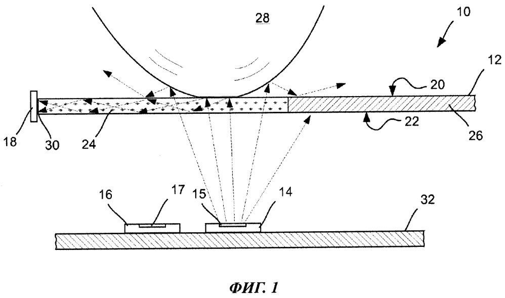 Дисплейная панель управления с модулированным световым сигналом (патент 2667980)