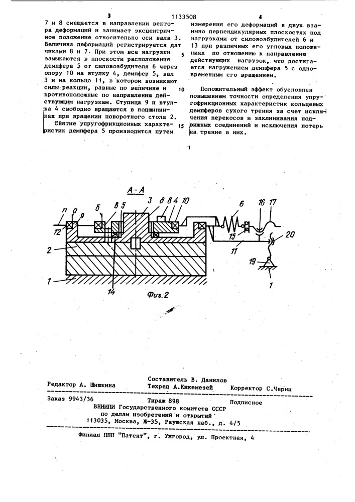 Устройство для определения упругофрикционных характеристик кольцевых демпферов сухого трения (патент 1133508)