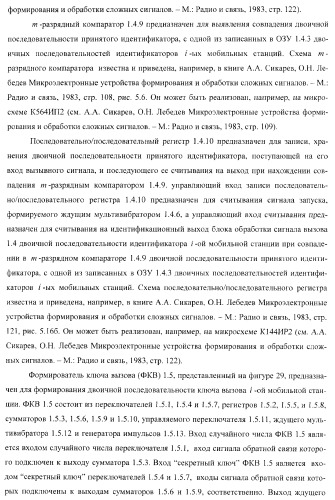 Способ (варианты) и система (варианты) управления доступом к сети cdma (патент 2371884)