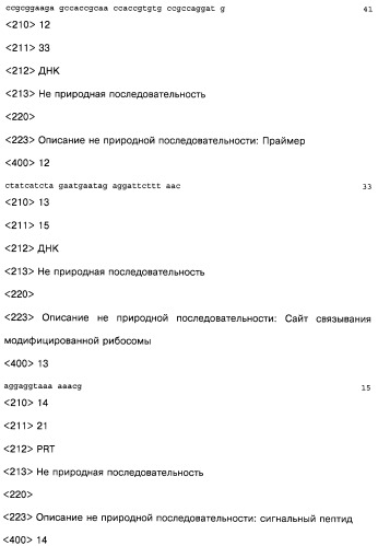 Композиция (варианты), способ получения не природной упорядоченной и содержащей повторы антигенной матрицы, способ терапевтического лечения и способ иммунизации (патент 2245163)