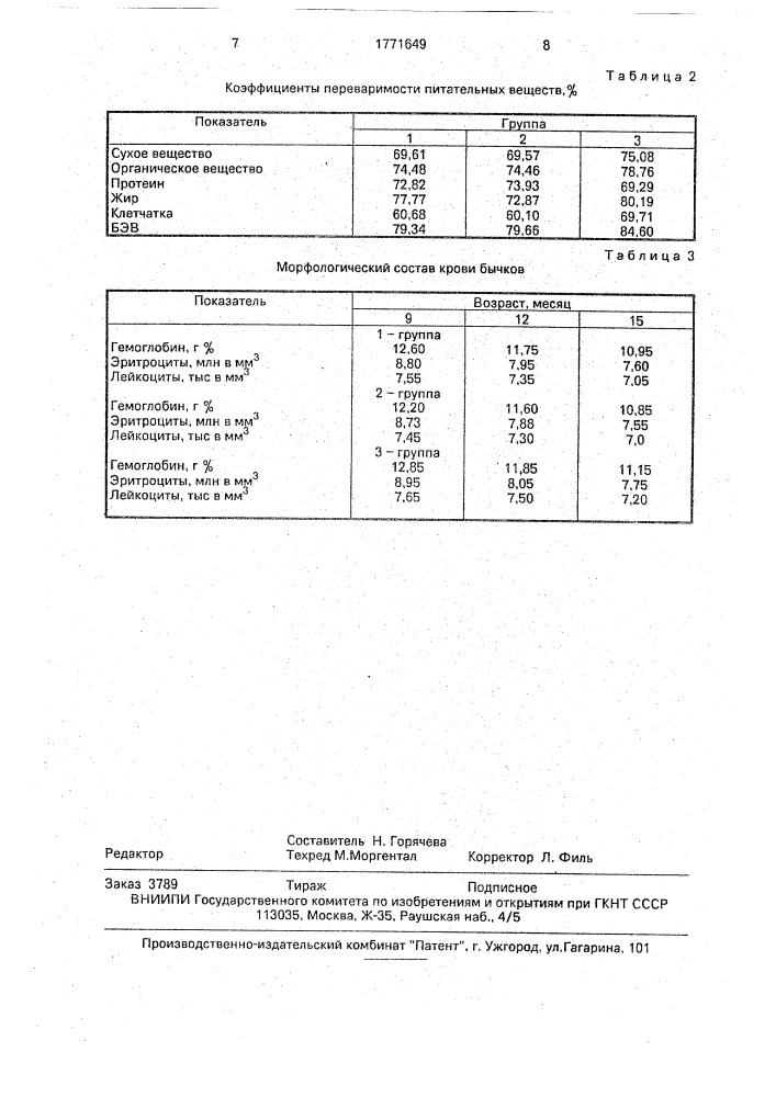 Кормовая добавка для молодняка крупного рогатого скота (патент 1771649)