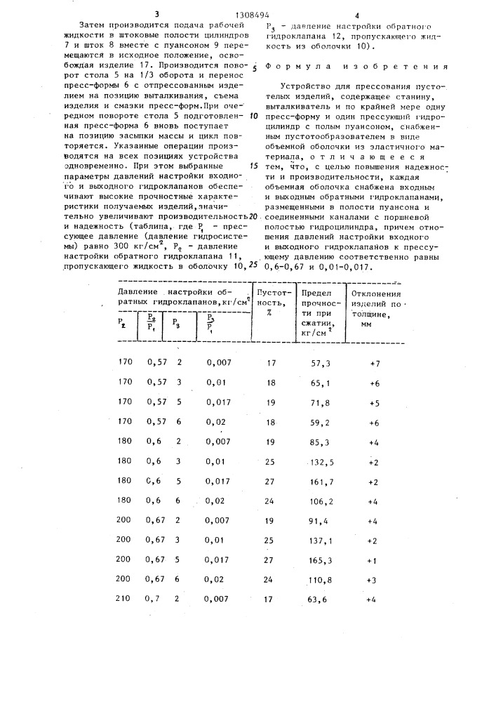 Устройство для прессования пустотелых изделий (патент 1308494)