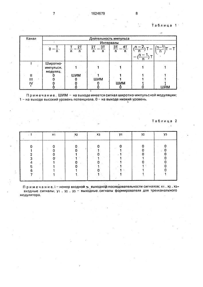 Способ формирования сигнала многозонной широтно-импульсной модуляции (патент 1624679)