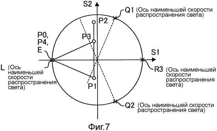 Жидкокристаллическое устройство формирования изображения (патент 2460107)