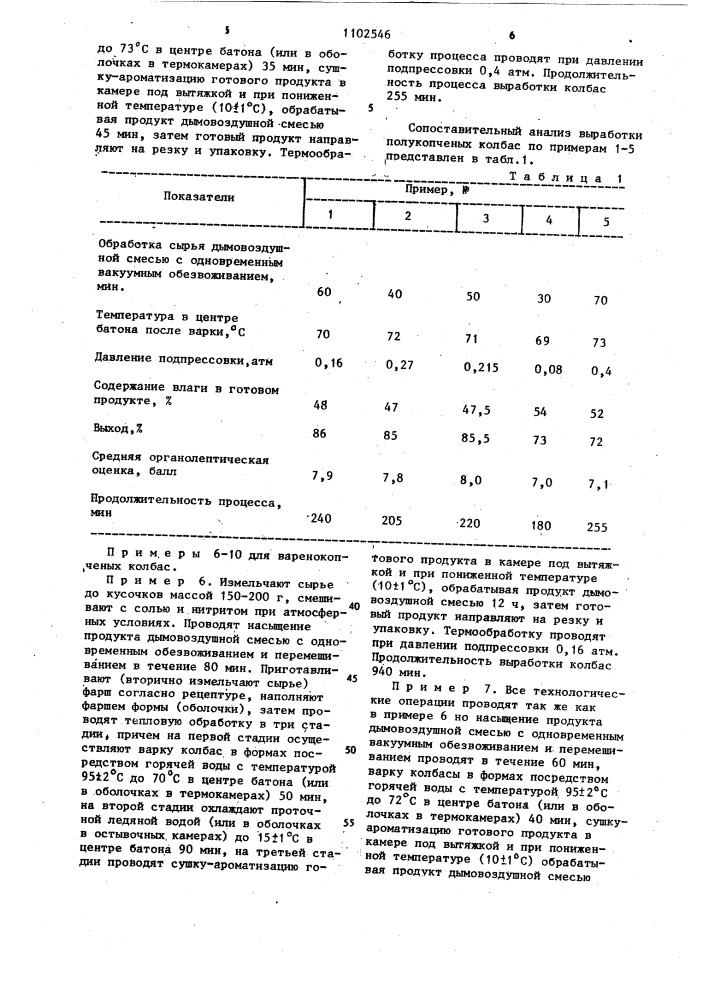 Способ изготовления копченых мясопродуктов (патент 1102546)