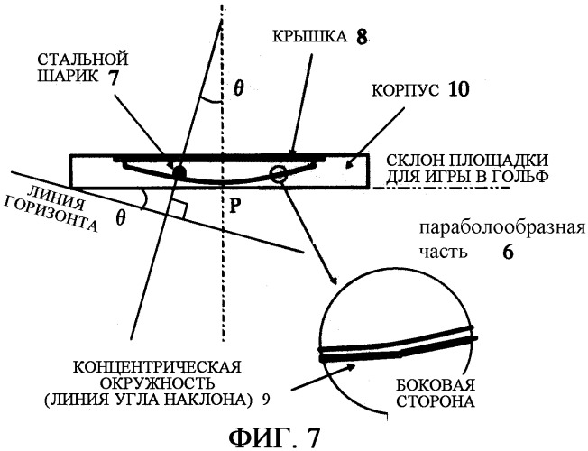 Клюшка для гольфа с функцией измерения расстояния (патент 2315642)