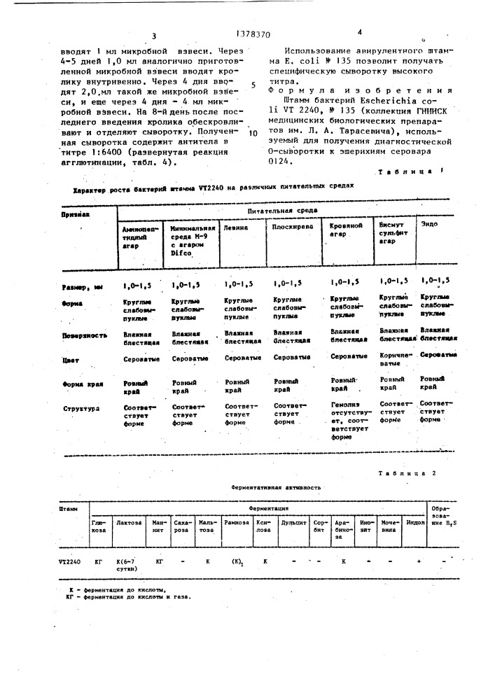 Штамм бактерий еsснеriснiа coli vt 2240, используемый для получения диагностической о-сыворотки к эшерихиям серовара 0124 (патент 1378370)