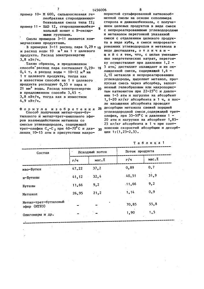 Способ получения метил-трет-бутилового и метил-трет- амилового эфиров (патент 1456006)