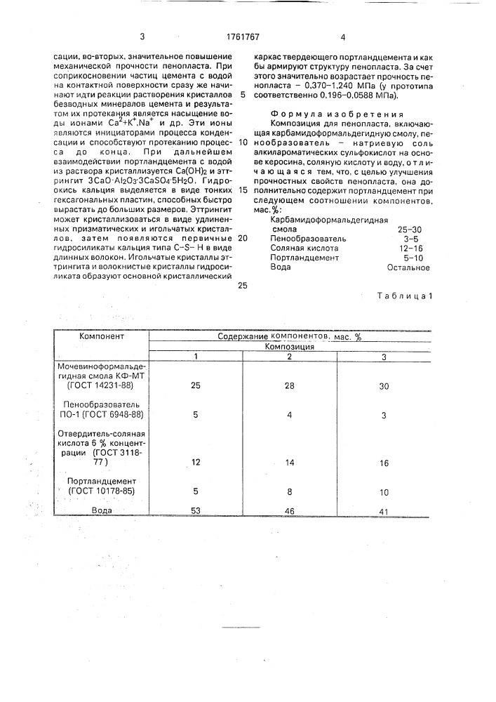 Композиция для пенопласта (патент 1761767)