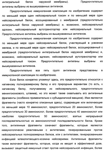 Нейссериальные вакцинные композиции, содержащие комбинацию антигенов (патент 2494758)