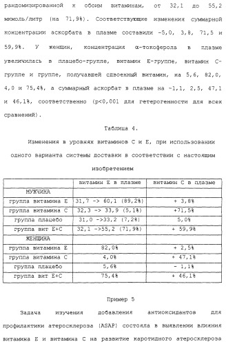 Фармацевтическая система доставки витамина с и витамина е и применение комбинации витаминов с и е для профилактики или лечения состояний, связанных с окислительной нагрузкой (патент 2309733)