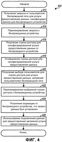 Выбор системы для беспроводных услуг предоставления данных (патент 2325787)