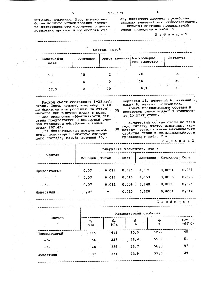 Смесь для легирования и рафинирования стали (патент 1070179)