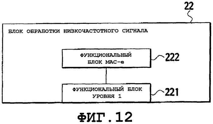 Способ управления скоростью передачи, мобильная станция, базовая станция радиосвязи и контроллер радиосети (патент 2503126)