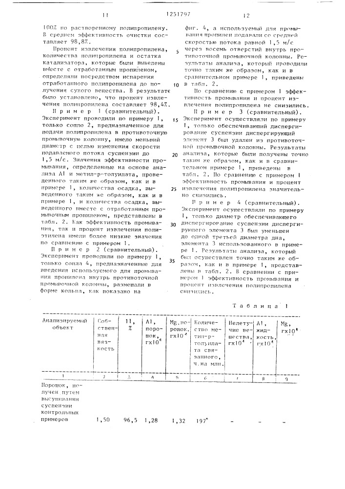 Противоточная промывочная колонна (патент 1251797)