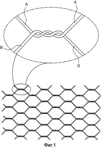 Блок из габионной сетки и габионная сетка для него (патент 2330915)