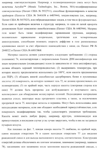 Бесконтактные способы обнаружения молекулярных колоний, наборы реагентов и устройство для их осуществления (патент 2394915)