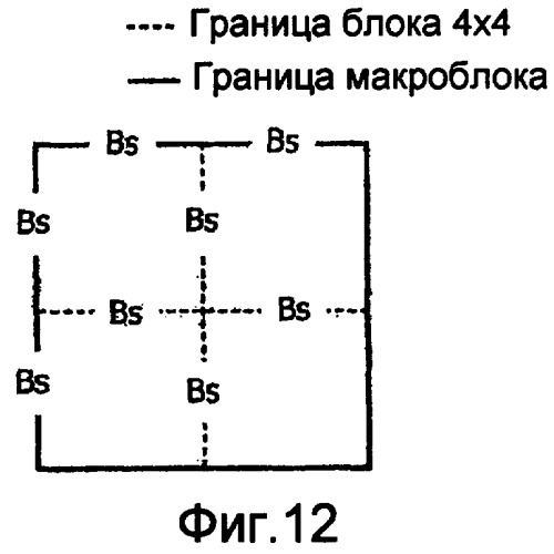 Способ фильтрации для уменьшения блочности, учитывающий режим intra-bl, и использующий его многоуровневый видеокодер/видеодекодер (патент 2355125)