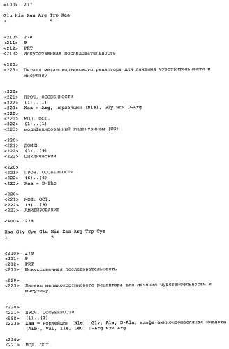 Применение меланокортинов для лечения чувствительности к инсулину (патент 2453328)