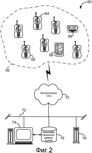 Установление сеанса полнодуплексной связи и переход между полудуплексным и полнодуплексным режимами в ходе сеанса связи в системе беспроводной связи (патент 2480946)