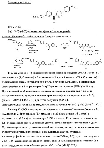 Соединения и композиции 5-(4-(галогеналкокси)фенил)пиримидин-2-амина в качестве ингибиторов киназ (патент 2455288)