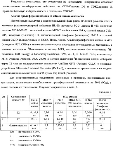 Ингибиторы циклин-зависимых киназ и их применение (патент 2334746)