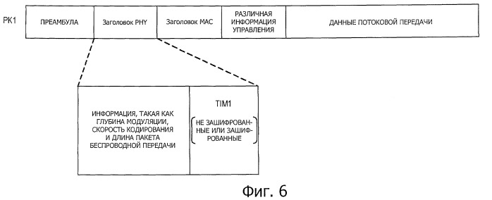 Устройство приема информации и устройство передачи информации (патент 2528008)