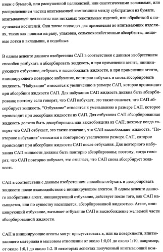 Впитывающие изделия, содержащие впитывающие материалы, проявляющие свойства отбухания/ вторичного набухания (патент 2490029)